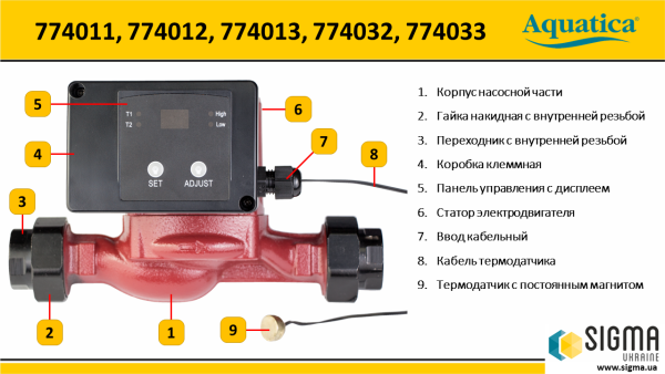 Насос циркуляційний з термодатчиком 65Вт Hmax 4м Qmax 63л/хв 1" 130мм+гайки 1" AQUATICA (774013)