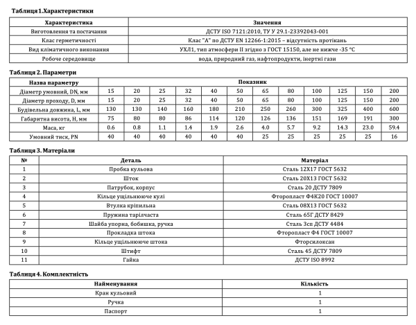 Кран Breeze 11с37п DN25/25, PN40, повнопрохідний, приварний, запірний, кульовий, сталевий (11.37.025-001)