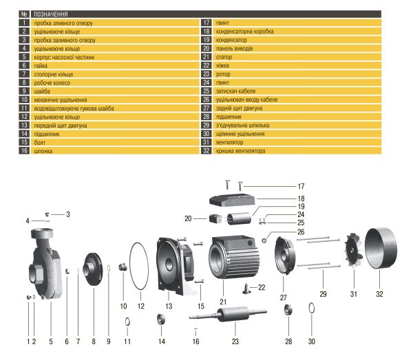 Насос відцентровий Optima 2DK-20 1,5кВт (000008693)