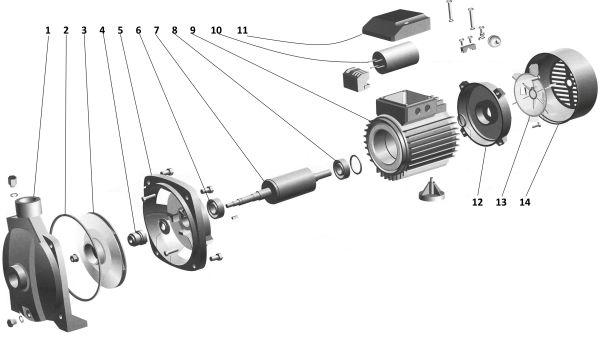Насос відцентровий Optima CPm 200 1,5кВт (000019725)