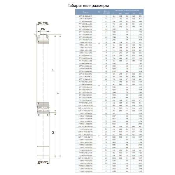 Насос відцентровий 1.5кВт H 101(67)м Q 140(100)л/мин 102мм DONGYIN 4SDm6/14 (777143)