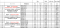 Насос Кенле 3SR1/10-0.37кВт, H 39(27)м, Q 47(25)л/хв (20м кабеля) + пульт, Ø75мм відцентровий, свердловинний, глибинний