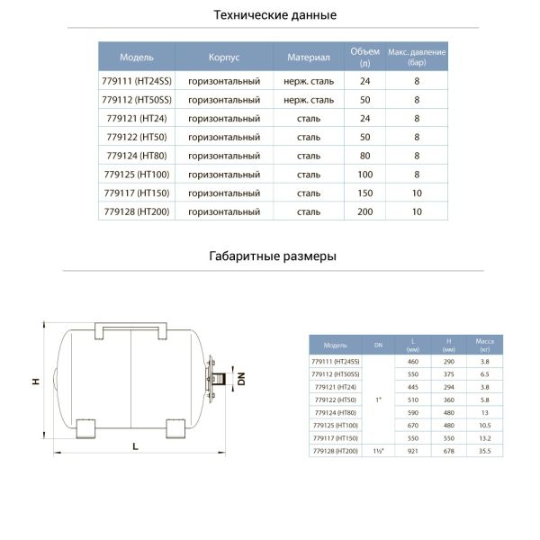 Гідроакумулятор горизонтальний 80л AQUATICA (779124)