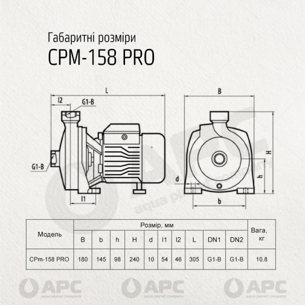Відцентровий насос APC CPM-158, 1.1 кВт