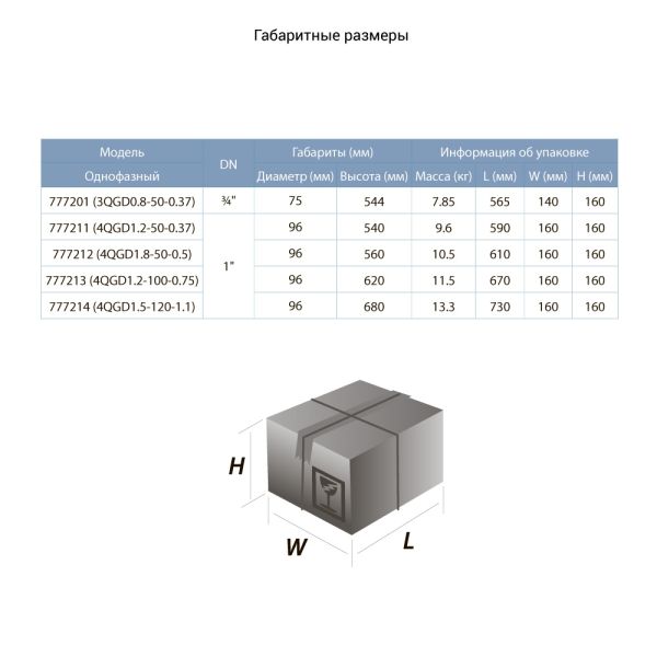 Насос шнековий свердловинний 0.5кВт H 107(34)м Q 40(30)л/хв Ø96мм (нерж) DONGYIN 4QGD1.8-50-0.5 (777212)