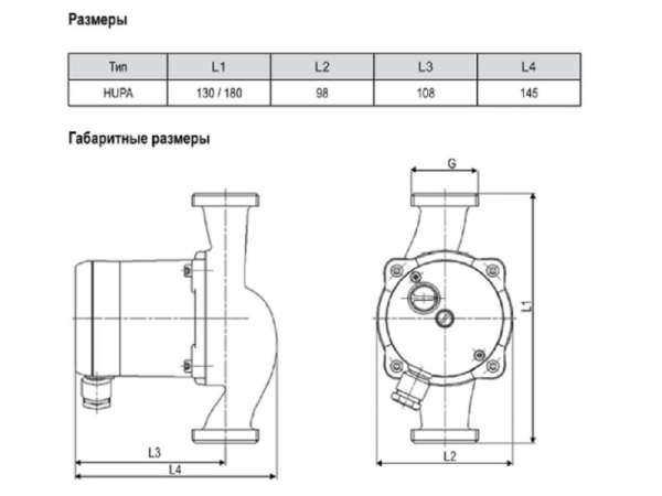 Циркуляційний насос Armstrong HUPA 25-6.0 180 (HALM) (0323-33206-71)