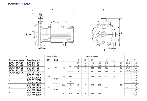Насос поверхностный Pedrollo 2CPm 25 / 16B 1,5 кВт (452CM2614BA1)