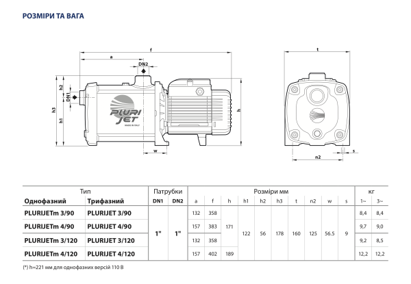 Насос поверхностный Pedrollo PLURIJETm 4/200-X 1,5 кВт (43PJD20048A1)
