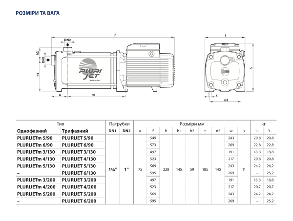 Насос поверхностный Pedrollo PLURIJET 6/200X 2,2 кВт (43PJD30068A)